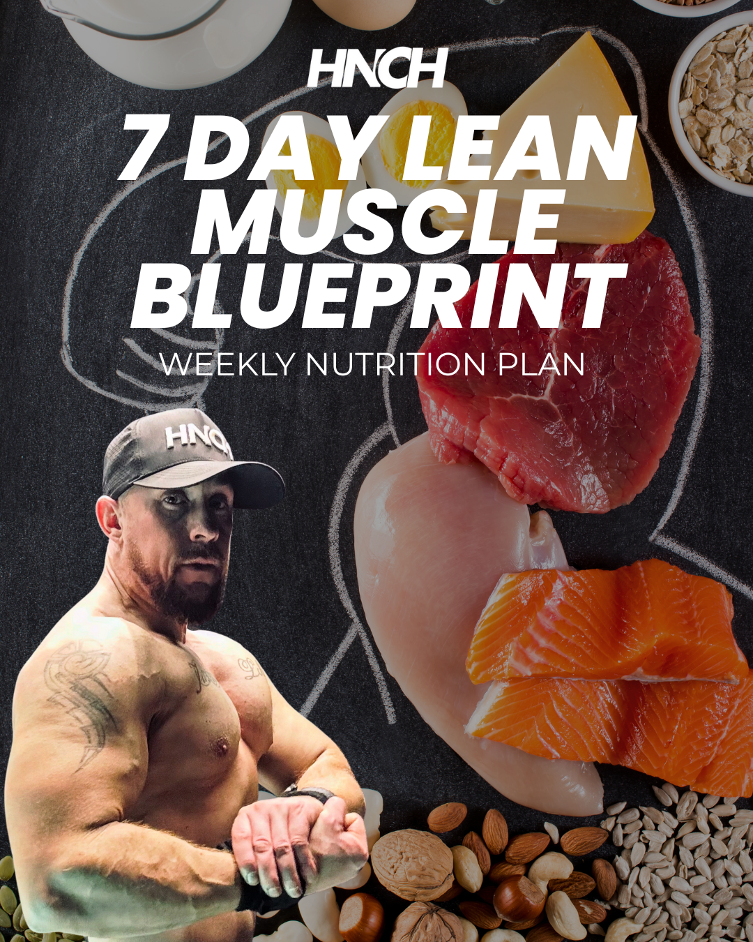 7-Day Lean Muscle Meal Plan (PDF)